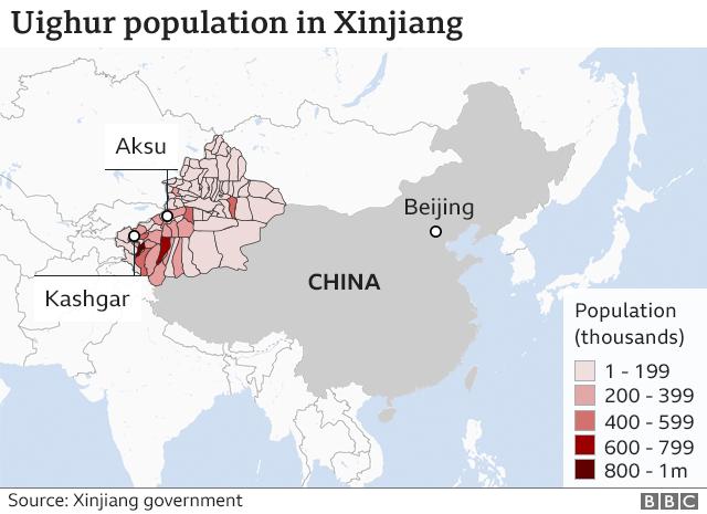 Where the Xinjiang province in China is