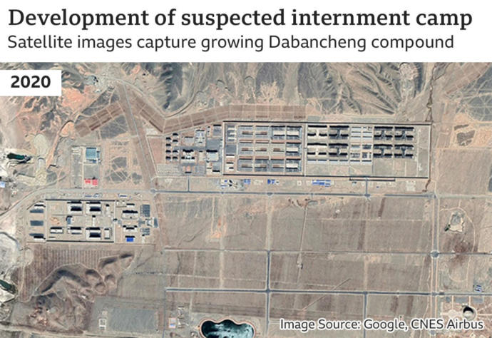 Concentration camps