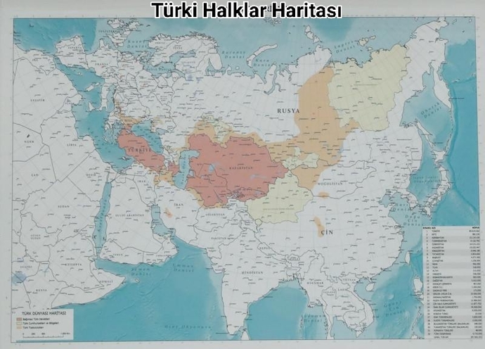 Great Turkestan Federation Turkic Nations Union Pan-Turkism