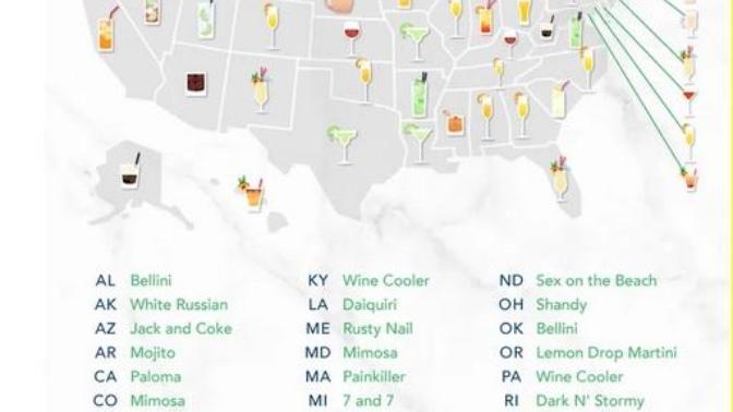 Does this sound accurate as your drink of choice?