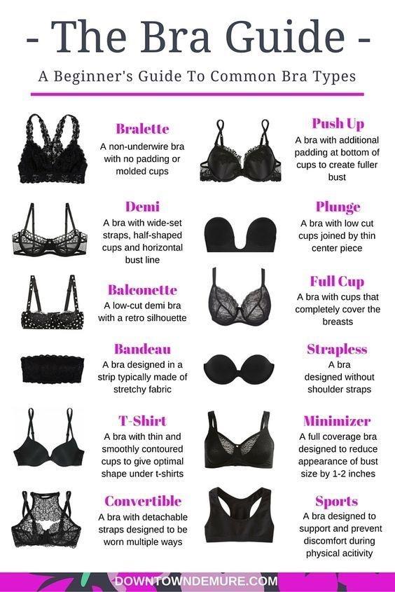Questions For “Girls” Of All Sizes?