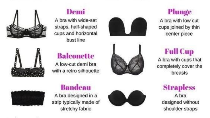 Questions For “Girls” Of All Sizes?