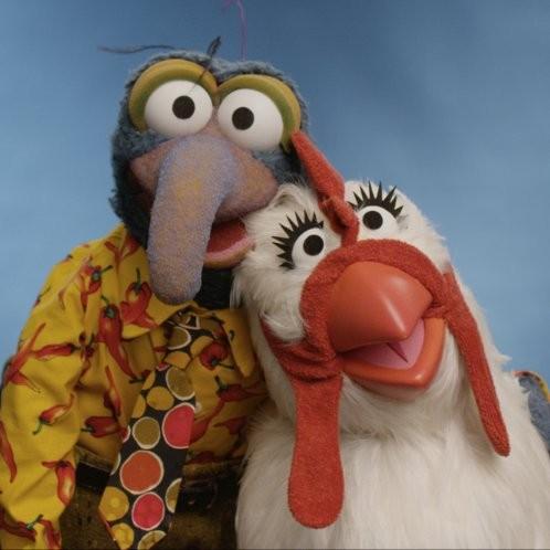 What Was Your Favorite Muppets Character?