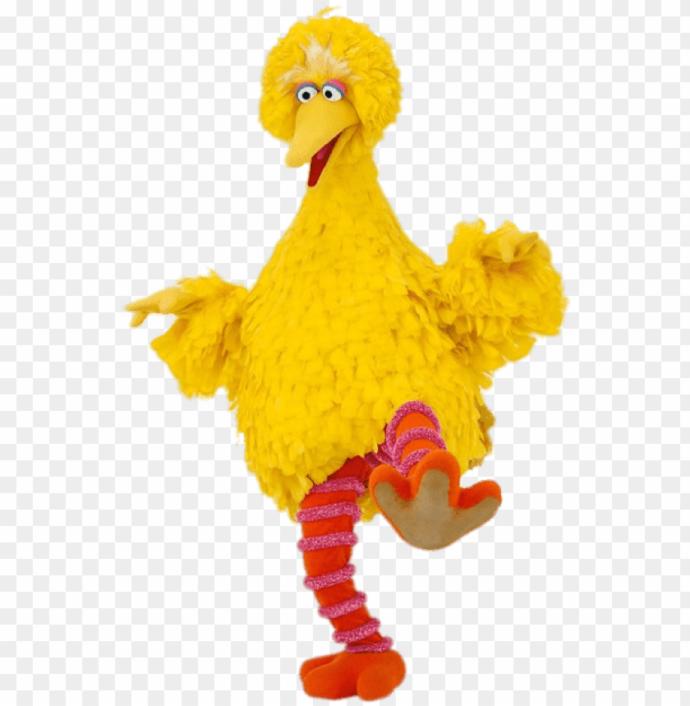 What Was Your Favorite Muppets Character?