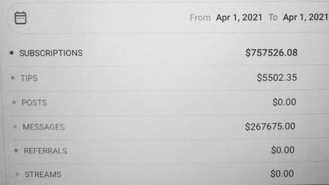 Woman makes $1000000 in 6 hours off of men in only fans. Are you happy for her?