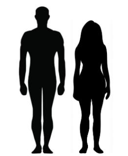 What height difference between a man and a woman is possibly the best?