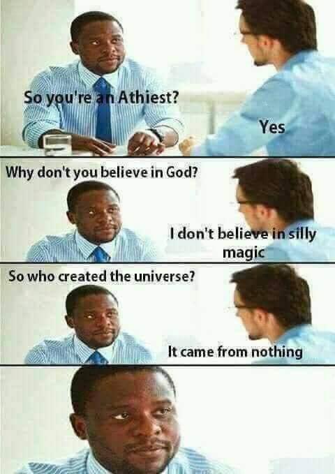 Do You Believe That A God Actually Exists?