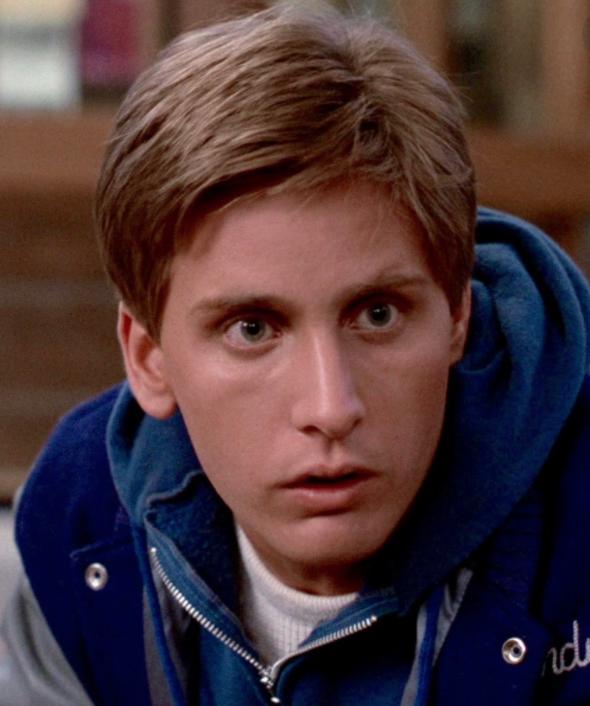 Which Breakfast Club character is your favorite and why?