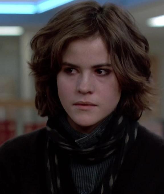 Which Breakfast Club character is your favorite and why?