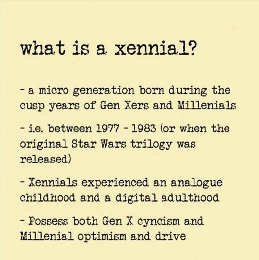 What generation are you? Select your birth years?