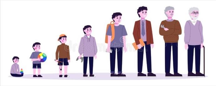 If you could choose one age to stay forever, what would you be?