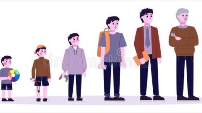 If you could choose one age to stay forever, what would you be?