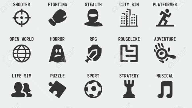 What is your favorite video game Genre?