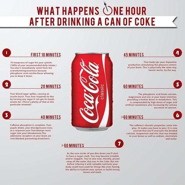 What do you think of Coco-cola asking their employees to be Less White?
