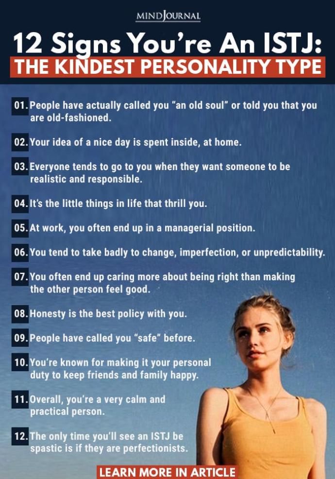 What's your Myers-Briggs personality type?