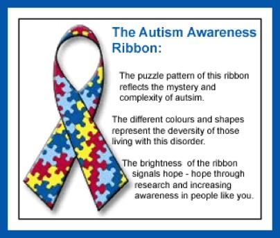 Why do we use a puzzle piece when talking about autism?