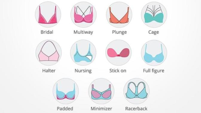 Ladies, what styles would make your dream bra and panties set?