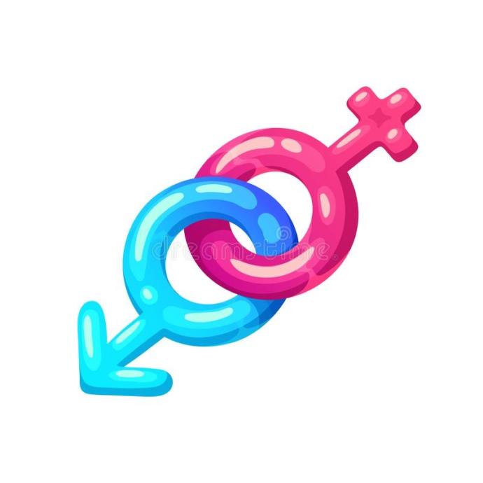What would you do if you were the opposite gender for a day?