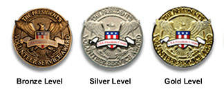 Which would hold more weight to you in getting one of these prestigious service awards?