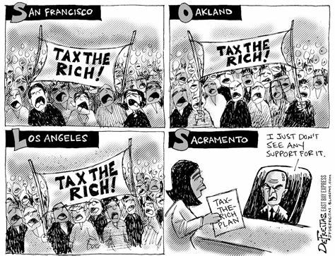 The rich are too highly taxed. Do you Agree or Disagree with this statement?