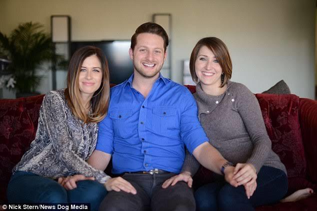 How is the idea of a heterosexual man living together with two bisexual women?