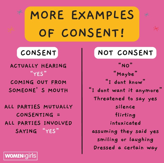 Can a Parrot Consent to Romance?