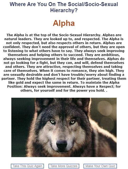 Thoughts on the Sigma social/socio-sexual hierarchy?