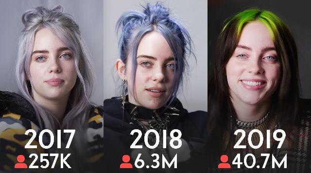 Why am I the only person that realises that everyone is a pedophile?