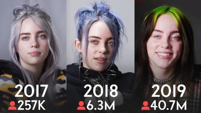 Why am I the only person that realises that everyone is a pedophile?