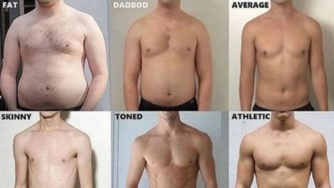 Girls, What is your favorite body type?