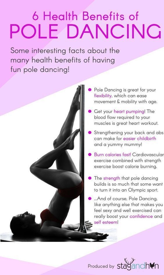What do you think of flirty girl fitness and their chair dance dvd?