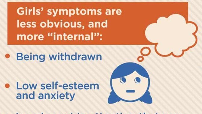 I am convinced that I have ADHD but my parents don't want me to get diagnosed. What do I do?