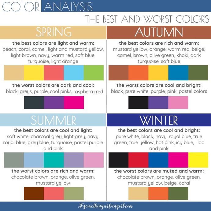 I'm a summer. I wear any color, as long as it's turquoise/cyan. 