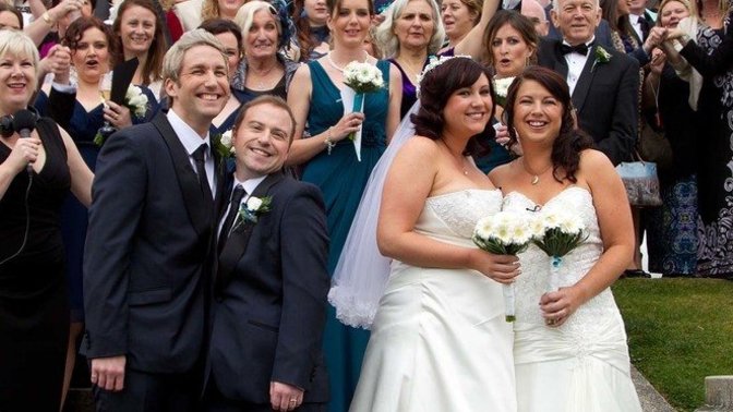Why aren't homosexuals happy with civil unions?