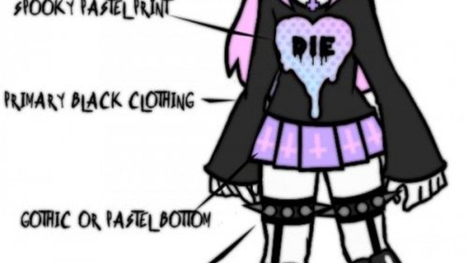 What do you think of the pastel goth asthetic?