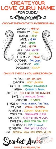 What is your Guru name?