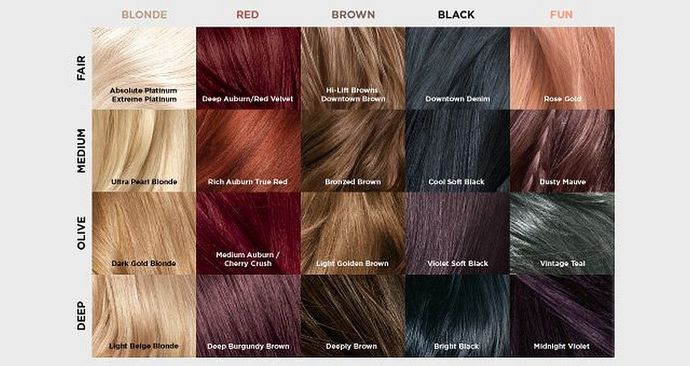 Which shade of blonde does this girl have?