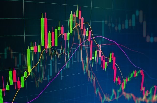 How do you invest your money?