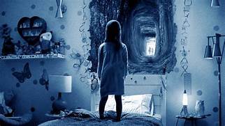 Do you believe in paranormal activities?