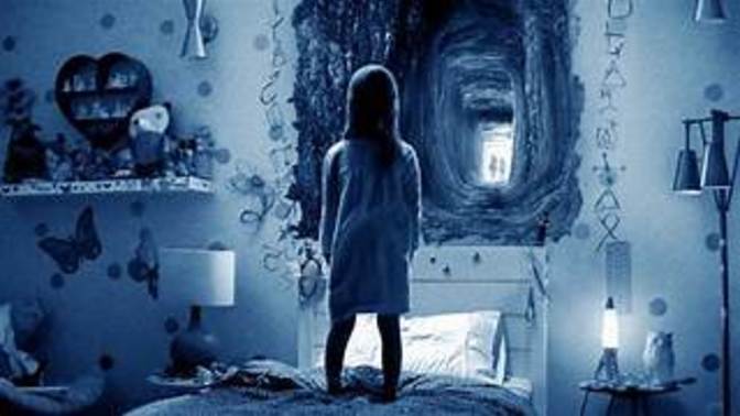 Do you believe in paranormal activities?