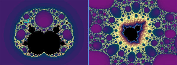 Mandelbrot Set