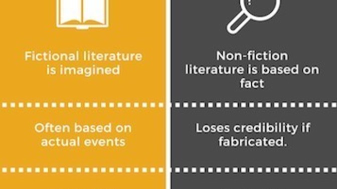 Do people that keep getting offended on social media over fictional characters know the difference between fiction and nonfiction?