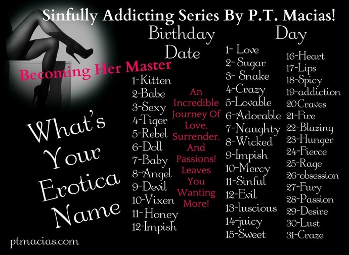 What is your Erotica Name?