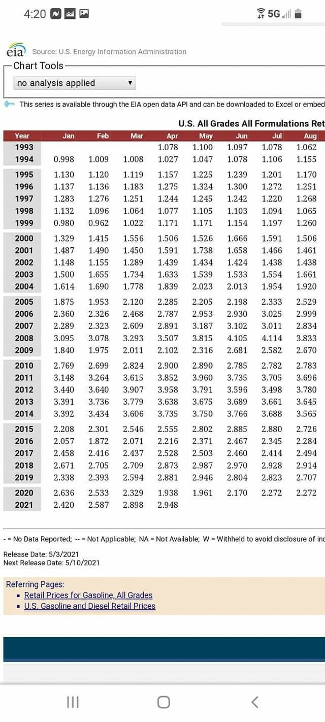 Do You Think It's Okay To Be Hooking Up With Someone While Looking To Date Others?