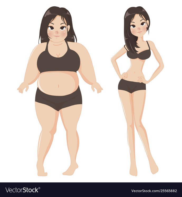 Have you ever been to fat to fit in your favourite jeans and ripped them trying to get in them ?