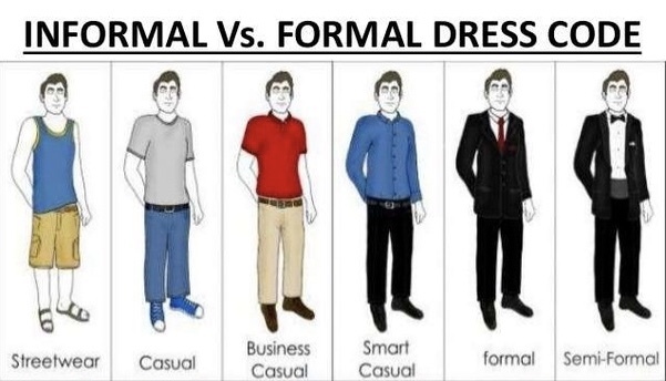 Would you prefer a partner who switches up their dress style daily or is it ok if they stick with the same style?