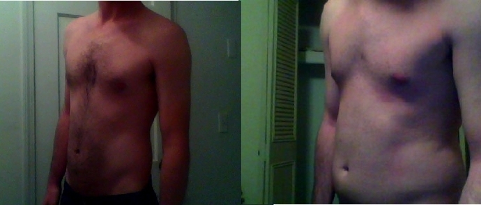 Girls, Is my weight gain attractive to you?