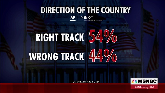 How come Trump never had job approval ratings this good?