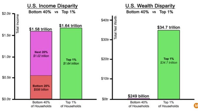 My neighbor owns 50 slaves... legally. What do you think?