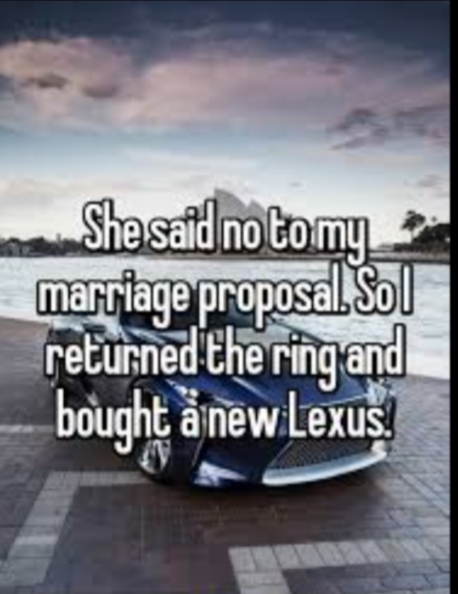 You Proposed, They Said No Would You Break Up With Them?